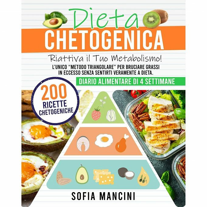 In Che Modo La Dieta Chetogenica Influisce Sul Sonno?